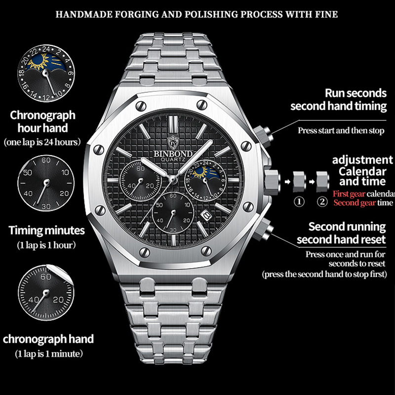 BINBOND jam tangan kuarsa berc - Cartier Watch Tank ulasan dan harga